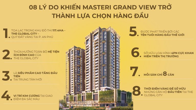Căn hộ Masteri Grand View The Global City hưởng lợi từ vị trí chiến lược tại Khu Đông
