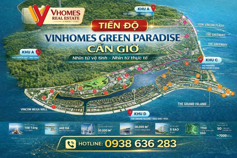 Vinhomes Green Paradise Cần Giờ – Tiến Độ Thực Tế Siêu Đô Thị Biển 2.870ha & Cơ Hội Đầu Tư Sớm 2026